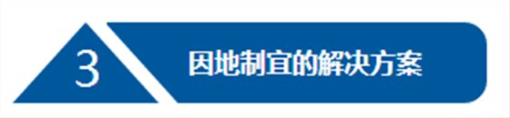 圖片3