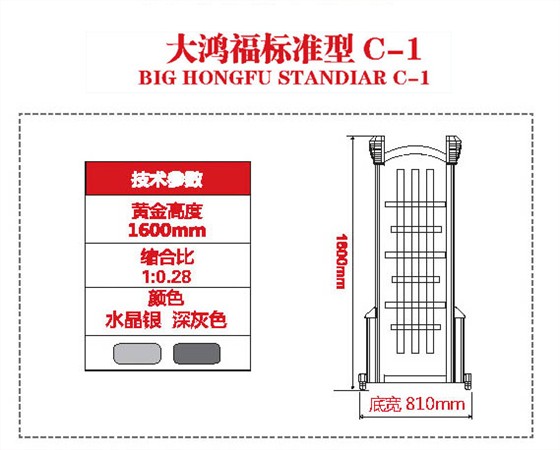 盛系列大鴻福標準型C-1電動伸縮門解決方案