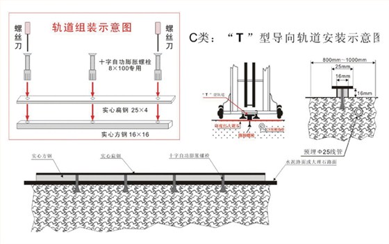 T型導向軌道安裝示意圖