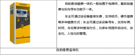 商業大廈停車場系統解決方案2