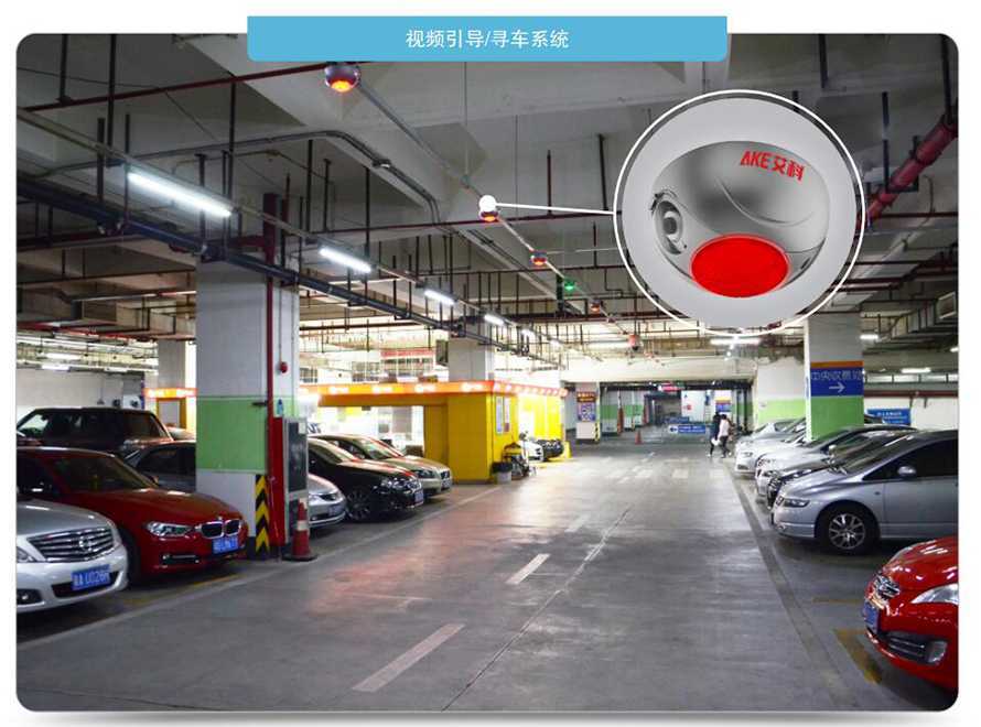 智能停車場視頻引導系統中的常識