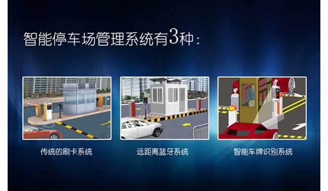 華捷盛智能車牌識別系統如何滿足人們停車需求