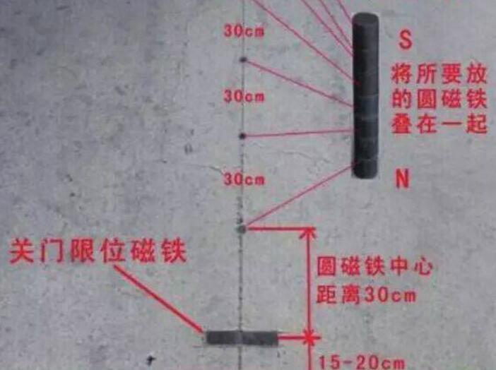 電動伸縮門導航磁鐵