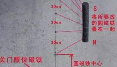 無軌電動伸縮門維護注意事項
