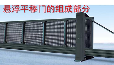 懸浮平移門的組成部分