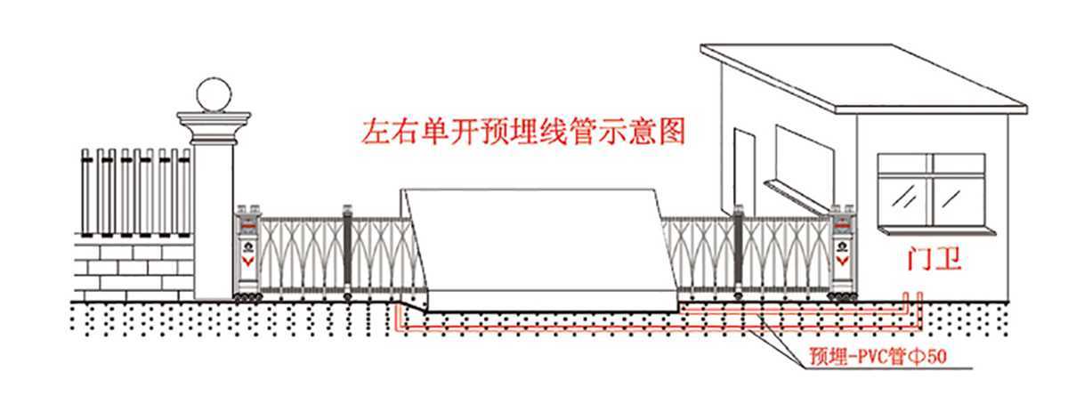 電動伸縮門柱側安裝解決方案