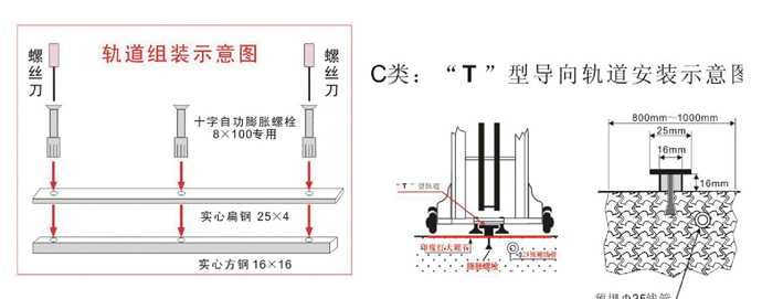 T型導向軌道安裝示意圖