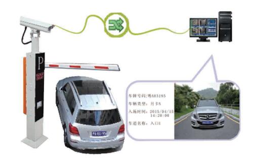 HJS-H02車牌識別系統拓撲圖