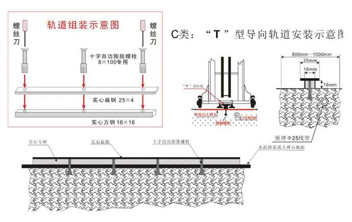 T型導向軌道安裝示意圖