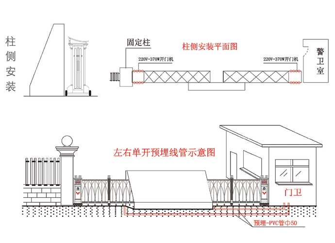 電動伸縮門柱側安裝解決方案