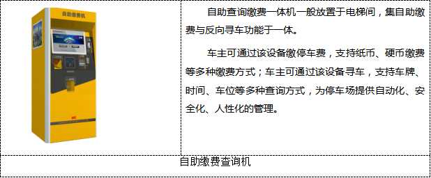 商業大廈停車場系統解決方案2