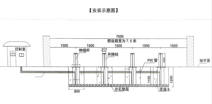 安裝示意圖