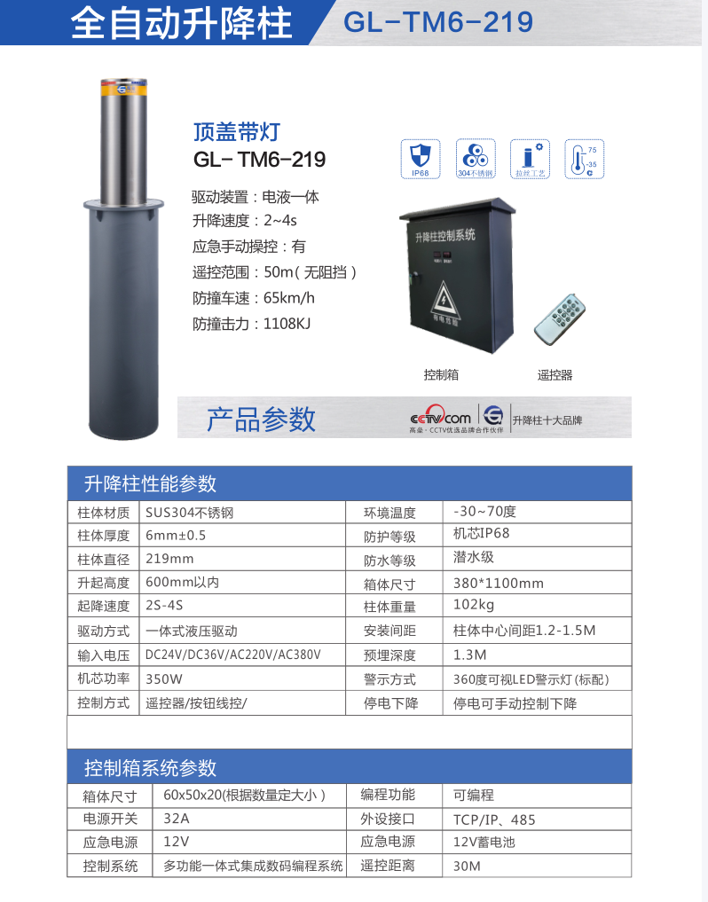 頂蓋帶燈gltm6219