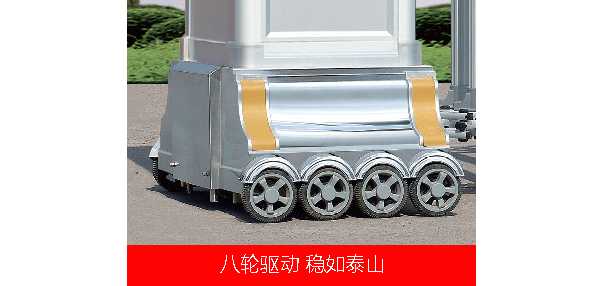 08款歐雷克斯標準型Ⅱ（2）電動伸縮門價格_尺寸